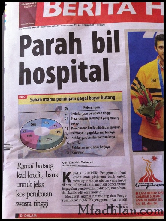 Anggaran Kos Perubatan Di Malaysia  Duniasaya.net