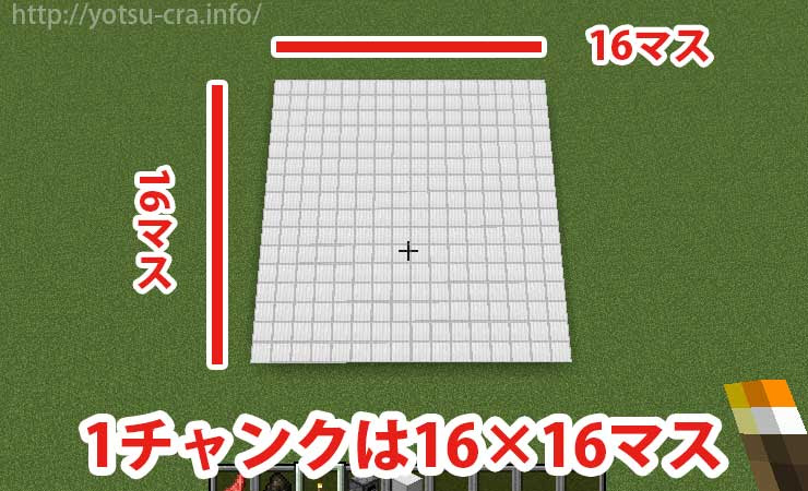マインクラフト 一番簡単なスライムトラップの作り方