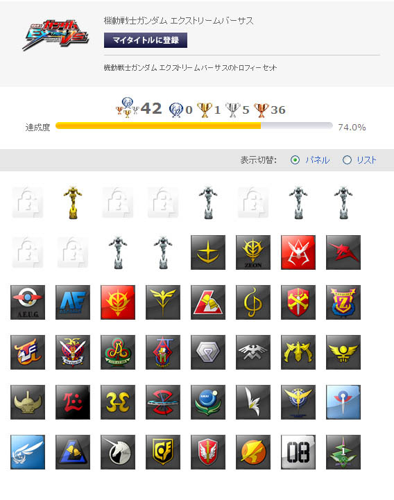 べっちゃのゲーム日記 べっちゃがいまやってるゲームのブログです