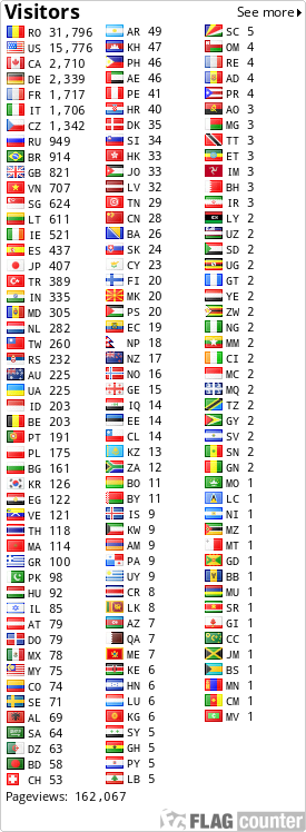 free counters