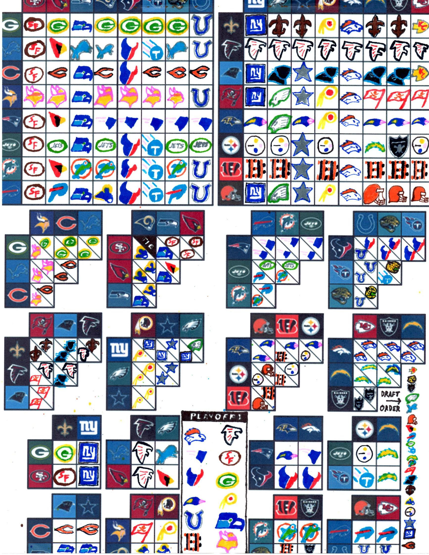 Here's a chart for the NFL regular season I made for those who like things more visual. The