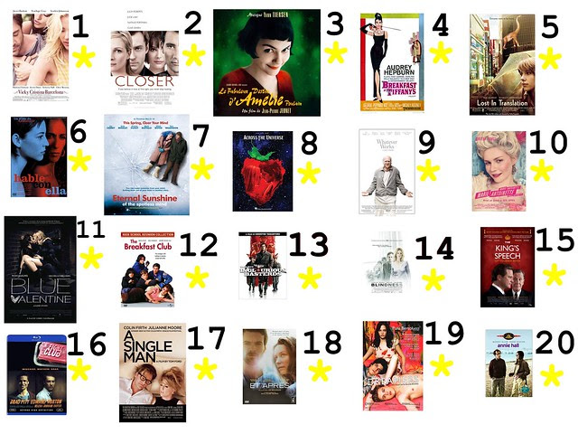Tag - Top 20 Filmes! by Thabatissima
