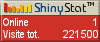 Statistiche gratis
