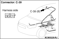 Code No U1504 Rain Light Sensor Time Out