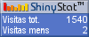 Contador de visitas gratis