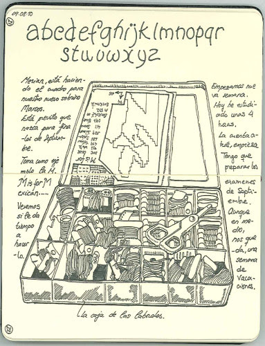 fabadiabadenas_cajon de sastre