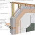 Stud Wall Framing Dimensions - Follow accepted building techniques when framing a wall.