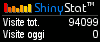 Contatore per sito
