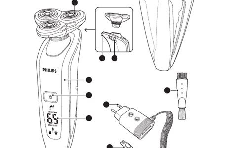 Read philips rq1060 manual Nook PDF