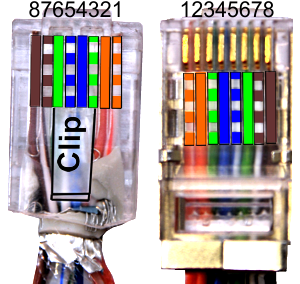Frage RJ45 Belegung mit R485 Konverter an Steca WR ...