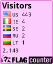 free counters