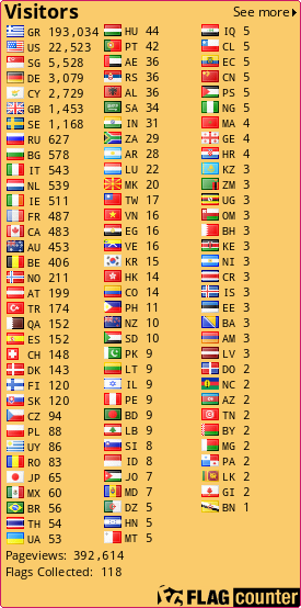 free counters