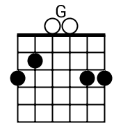 G chord
