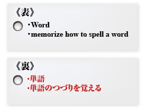 イメージ