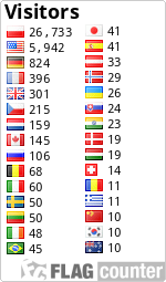 Free counters!