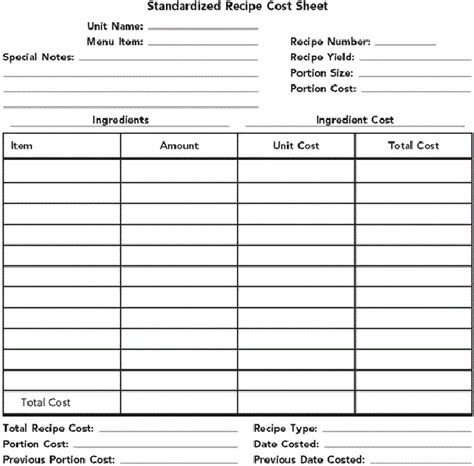 food cost spreadsheet samplebusinessresumecom