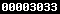 blogger analytics