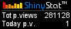 ShinyStat - Web Statistics