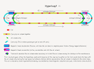 Elon Musk Hyperloop plans: Here's what it might look like.