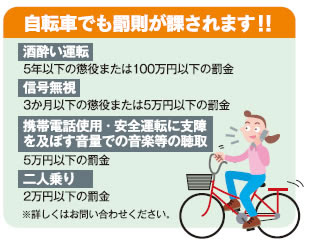 自転車 飲酒 運転 罰則