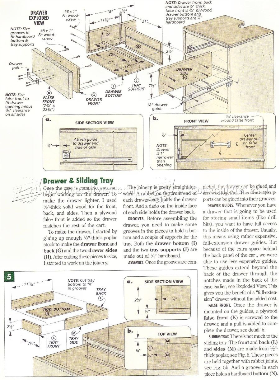 1427 Drill Press Cart Plans • WoodArchivist