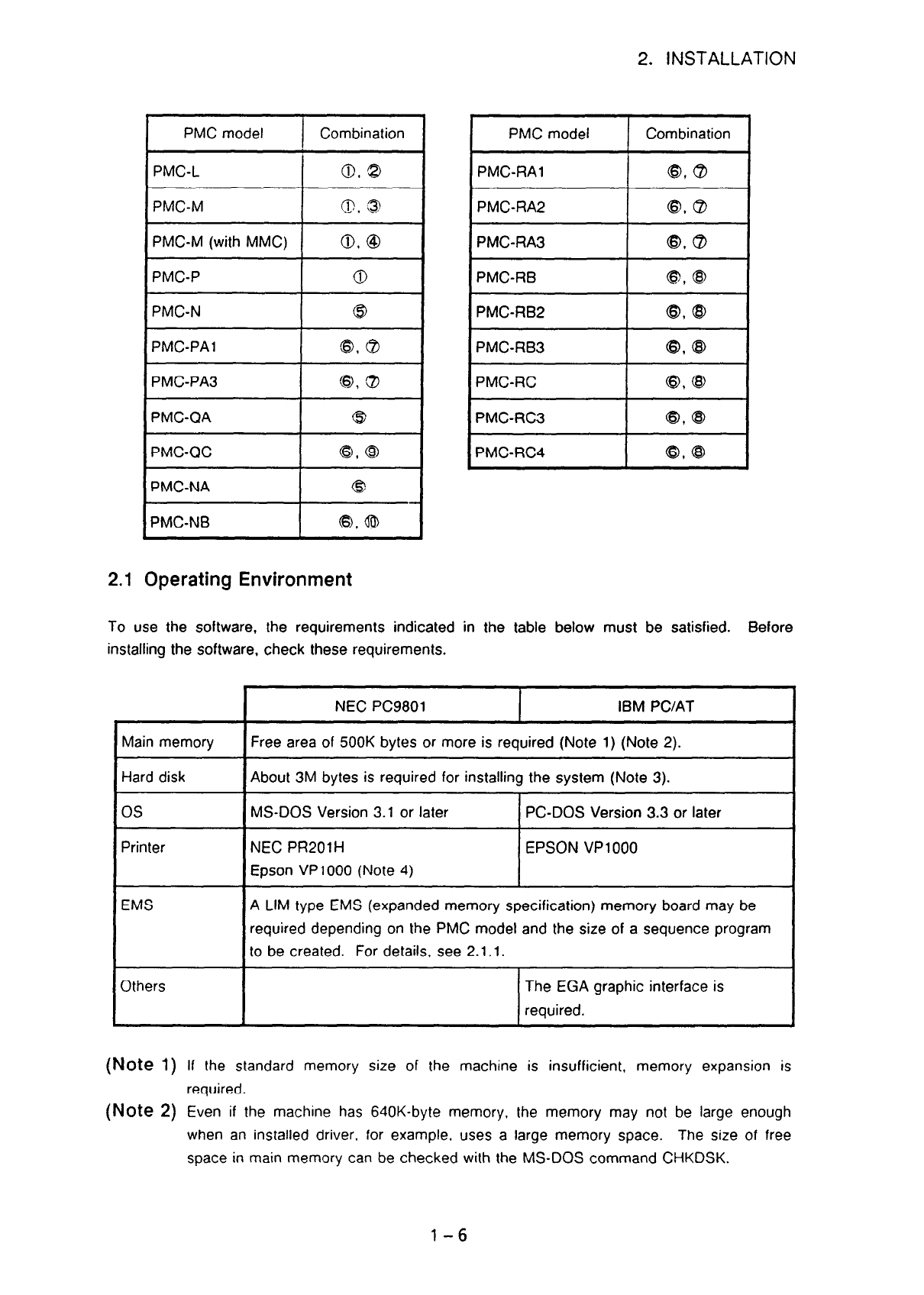 how do you use group by clause with sql statement what is its use - These are conditions that must be met for the records to be selected