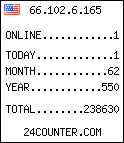 free counter