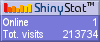 Free blog counters