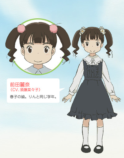 前田麗奈 まえだ れいな
