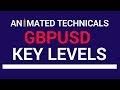 Usd Currency Latest News