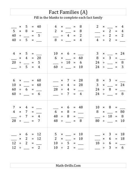  the multiplication and division relationships with products to 100 a