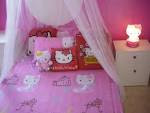 Pink Room | Hello Kitty Hell