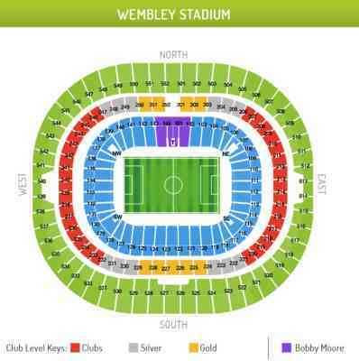 Wembley Stadium Coordinates And Parking Where To Buy Tickets