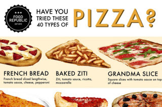 This Illustrated Pizza Chart Learns You About All Kinds Of Pizzas