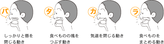 8月 15 山本歯科医院 神戸市 須磨区 北落合 名谷駅 の歯医者さん 訪問歯科 往診 対応可