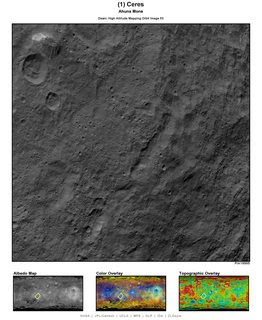 High Altitude Mapping Orbit Image 53
