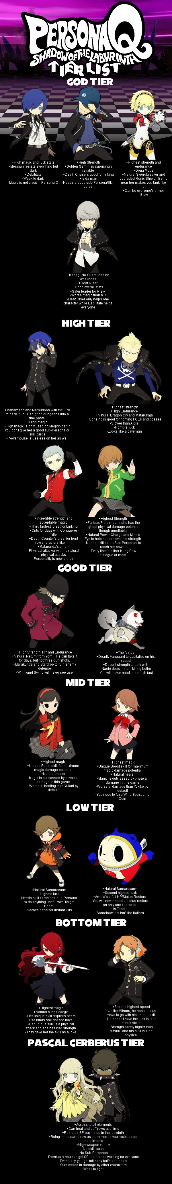 Persona Q Best Party Members General Gaming Serenes Forest Forums