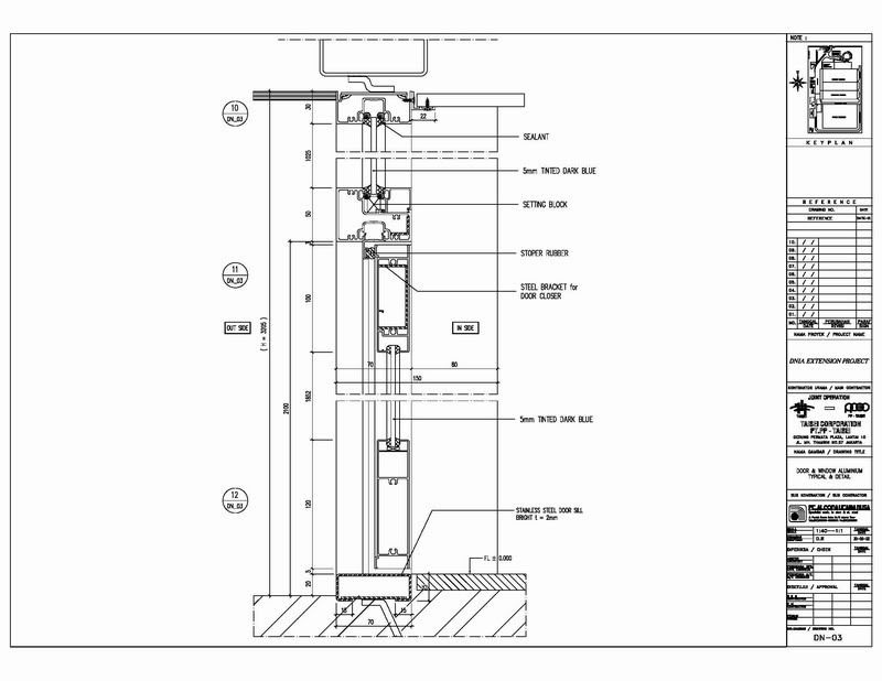 All About Aluminium and Glass Page 2 KASKUS ARCHIVE