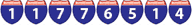 Web Page Hit Counter