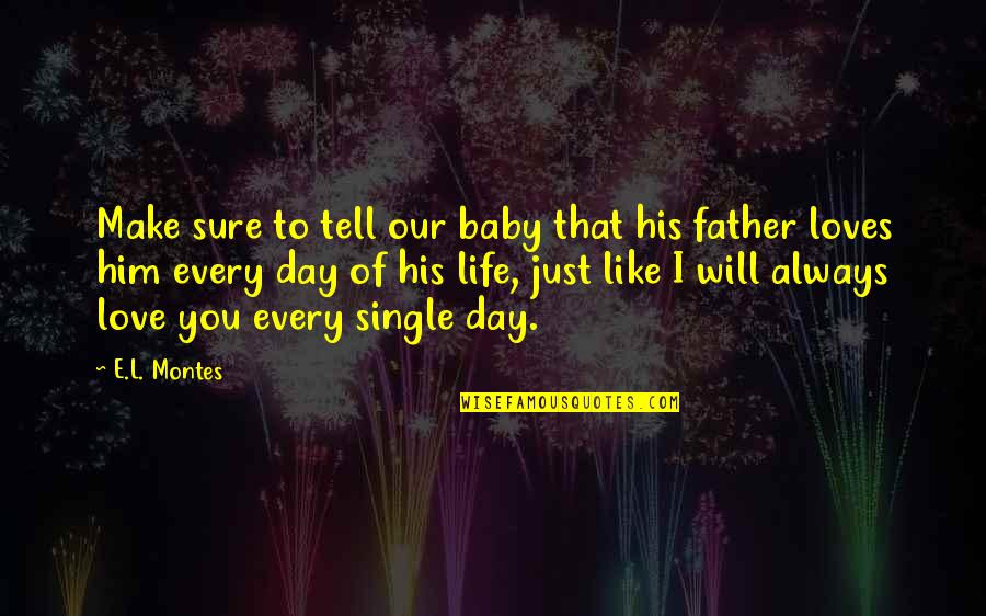 I Will Always Love You Baby Quotes Top 8 Famous Quotes About I Will Always Love You Baby