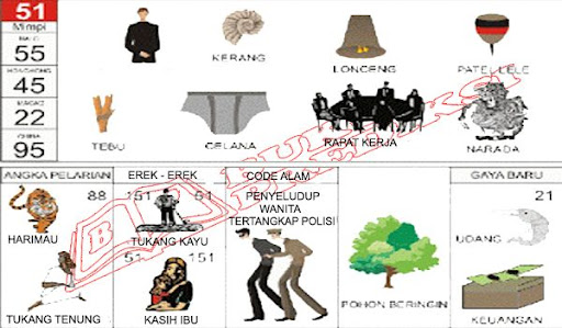 Gambar