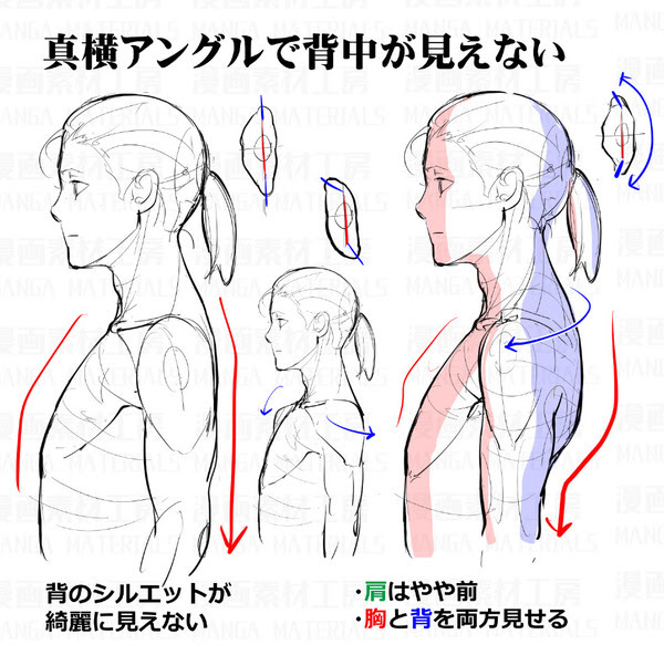 肩の描き方 違和感と修正法 Pixiv年鑑 B