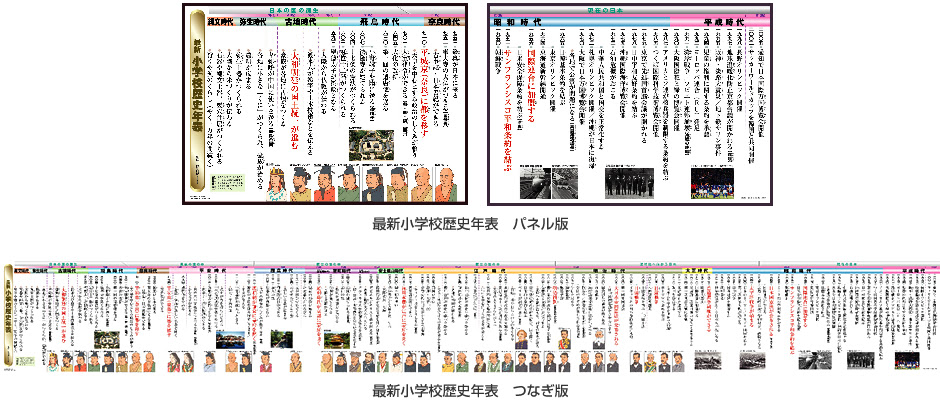 株式会社全教図 最新小学校歴史年表