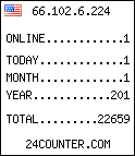 web counter