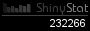 Free website counter