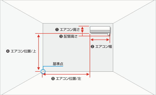設置場所の測り方 オーダー家具の事ならfurnituremaker