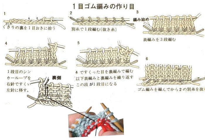 Sewneedles 一目 二目ゴム編みの作り目 Tubular Cast On For 1 1 Or 2 2 Rib