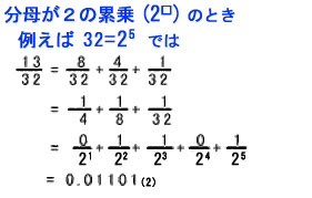 分数 小数 ２進数と遊ぶ 0111