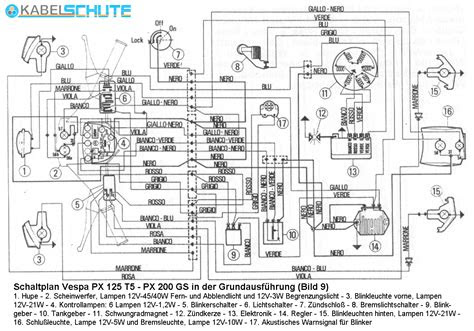 Die vespa px125 ist zurück im vespaladen (keine lml). Vespa Px 125 Wiring Diagram - Wiring Diagram