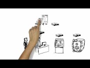 Inspiration In Branch Cash Management Simplify Optimize with Intelligent Cassettes Cash Recycling, Video Cash Handler ATM most popullar!